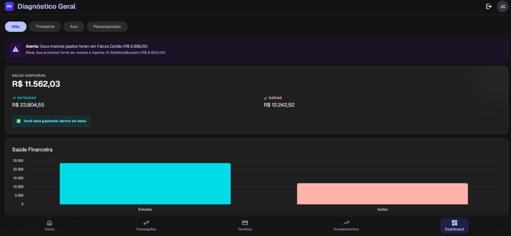 Finance Class Dashboard